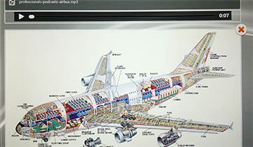 Device Content Image